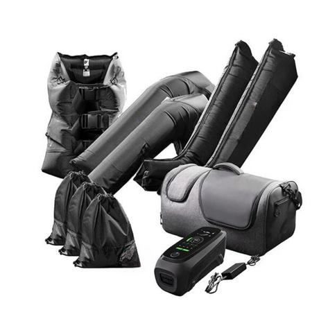 Full Body Compression Systems