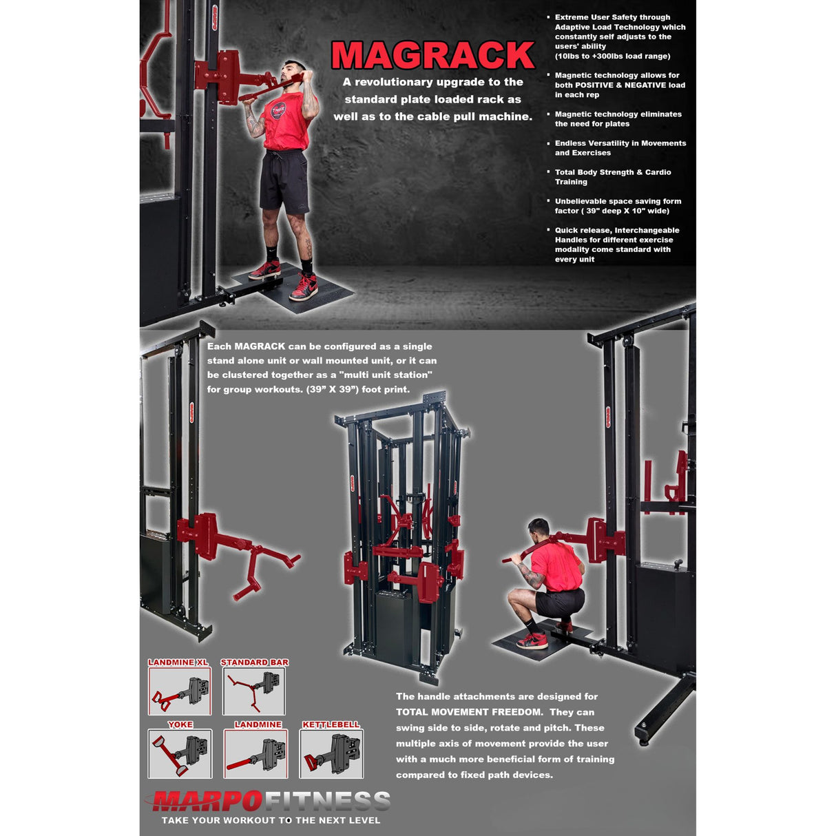 Marpo Kinetics MagRack